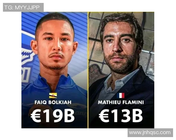 世界足坛最富有的球星是谁 揭秘足球界的财富巨头